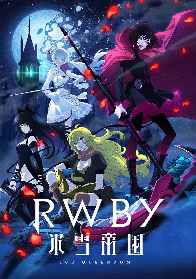 RWBY Ледяная империя